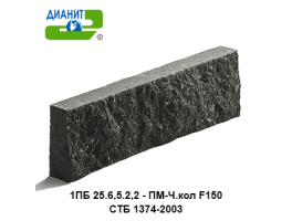 АКЦИЯ -5%!!! с 21.05-31.05.2025г.Плитка колотая,бетонная,фасадная в Мозыре Калинковичи Наровле Лельчицы АКЦИЯ -5%!!! с 21.05-31.05.2025г.Плитка колотая,бетонная,фасадная в Мозыре Калинковичи Наровле Лельчицы